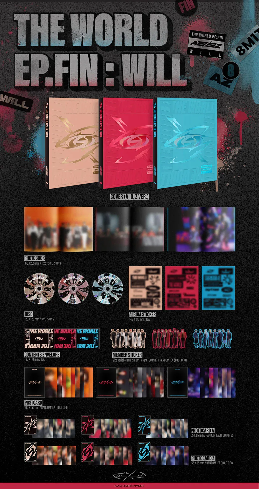 Album de Ateez